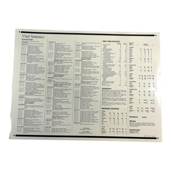 Super Bowl XL 40 Patch Pittsburgh Steelers vs Seattle Willabee & Ward NFL Stats - Picture 3 of 6